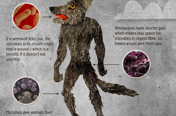 Monster Microbiome Mash