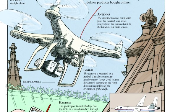 A New Primer on the Way Things Work