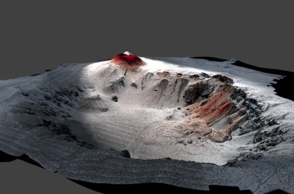 The Fiery Mountains Under The Sea