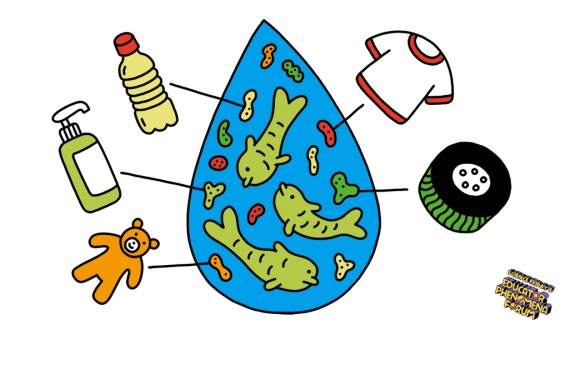 An illustrated water droplet with many small objects of different colors suspended within it. Lines touch each object in the drop and connect to sources of plastic illustrated around the droplet, including a T-shirt, car tire, water bottle, toy bear, and bottle
