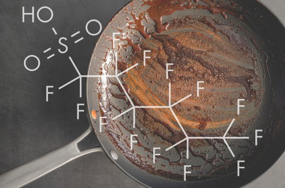 An unwashed frying pan covered in a sticky glaze. The PFAS chemical compound is overlayed.