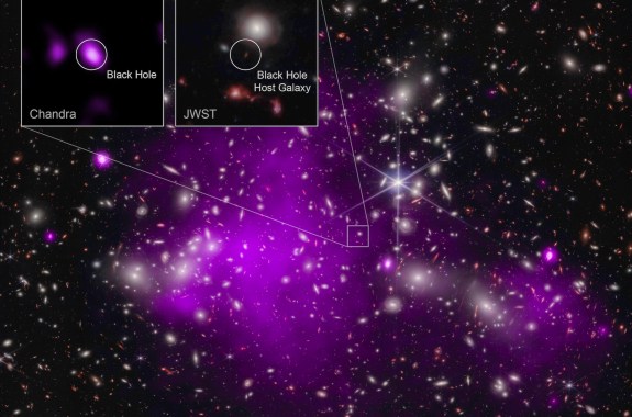 Against a black background, a hazy purple cloud with clusters of galaxies that look like fuzzy white dots. A black hole in the center is highlighted in an inset.